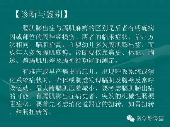 【PPT】膈肌膨出症影像学表现