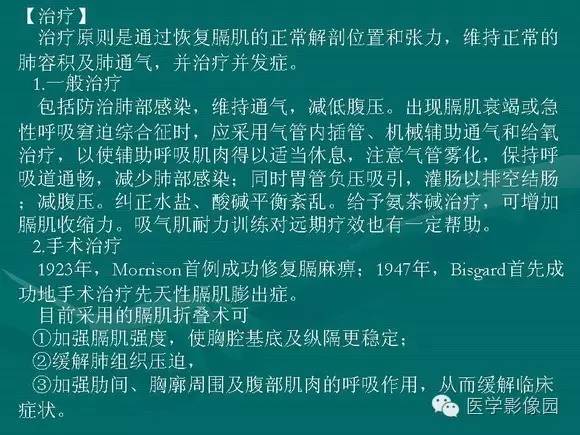 【PPT】膈肌膨出症影像学表现