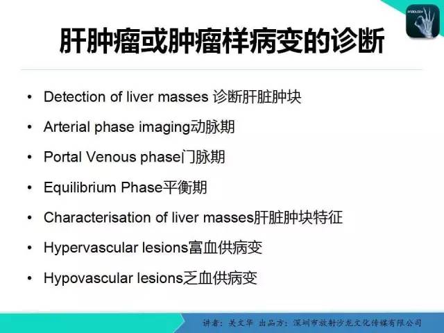 【PPT】精简版肝脏疾病的CT诊断