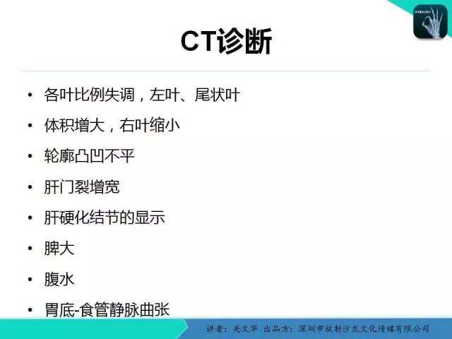 【PPT】精简版肝脏疾病的CT诊断