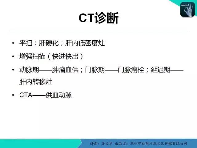 【PPT】精简版肝脏疾病的CT诊断