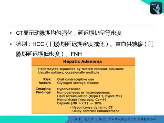 【PPT】精简版肝脏疾病的CT诊断