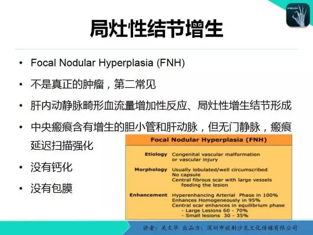 【PPT】精简版肝脏疾病的CT诊断