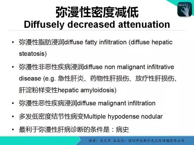 【PPT】精简版肝脏疾病的CT诊断