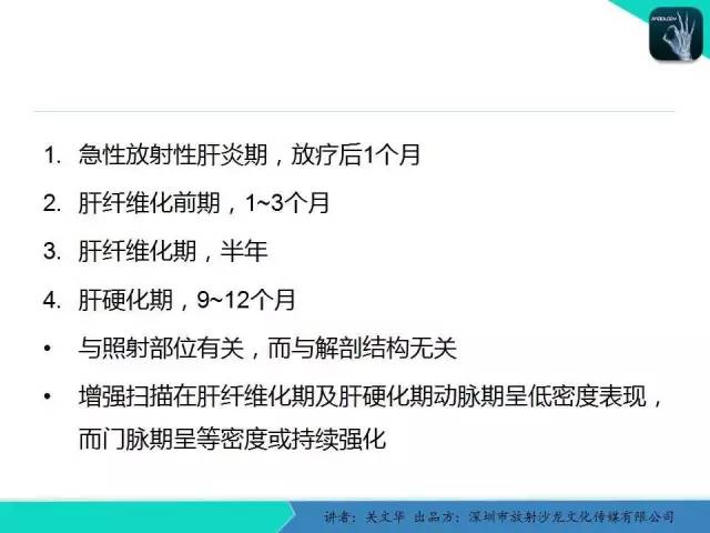 【PPT】精简版肝脏疾病的CT诊断