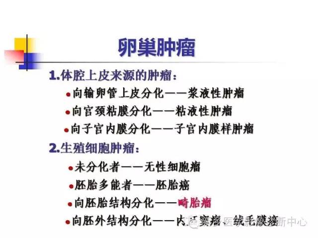 【PPT】卵巢的解剖和疾病诊断思路