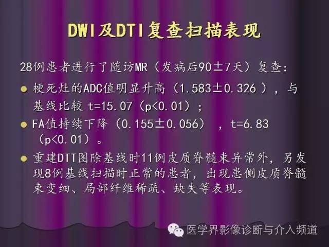 【PPT】联合应用DWI与DTI技术诊断缺血性小卒中及评估其预后