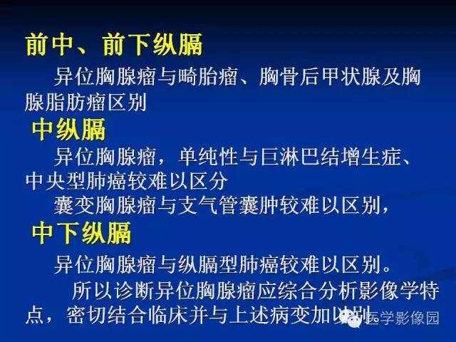 【病例】异位胸腺瘤1例CT影像表现