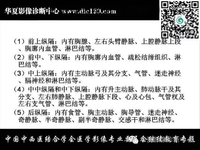 【PPT】纵隔疾病影像诊断和鉴别诊断