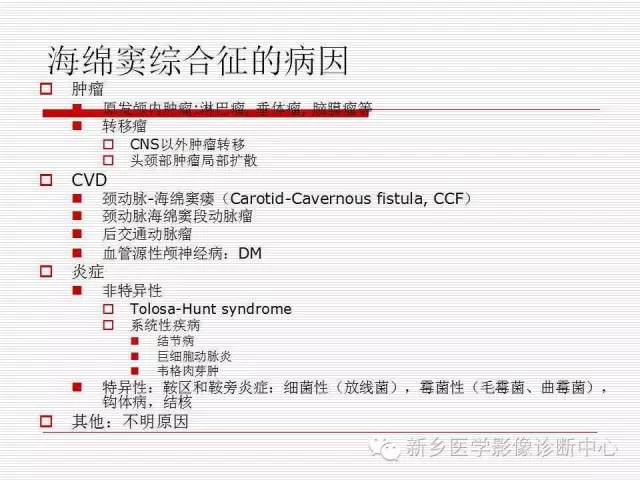 【PPT】引起海绵窦综合征的11种疾病