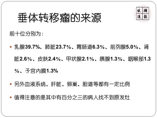 【病例】垂体转移瘤1例MR影像表现