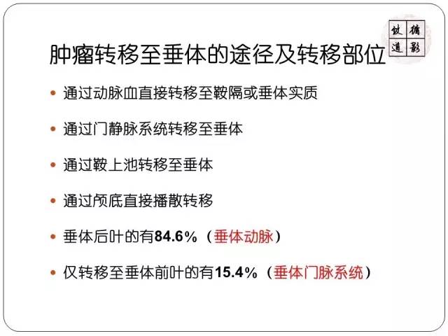 【病例】垂体转移瘤1例MR影像表现