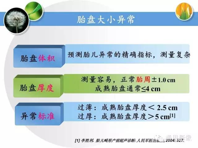 【PPT】异常妊娠的MRI表现