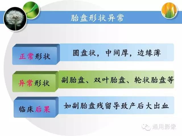【PPT】异常妊娠的MRI表现