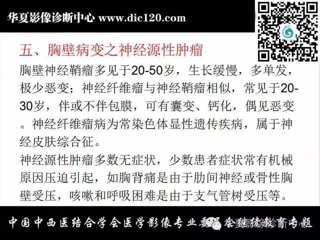 【PPT】胸壁常见病变影像诊断
