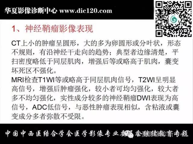 【PPT】胸壁常见病变影像诊断