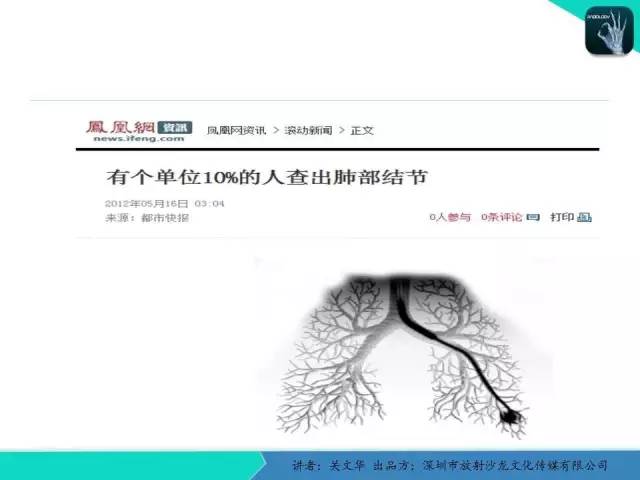 【PPT】孤立性肺结节的影像学诊断