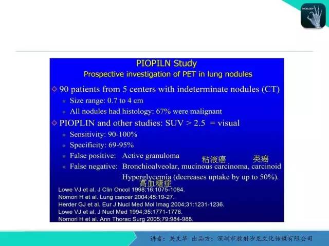 【PPT】孤立性肺结节的影像学诊断