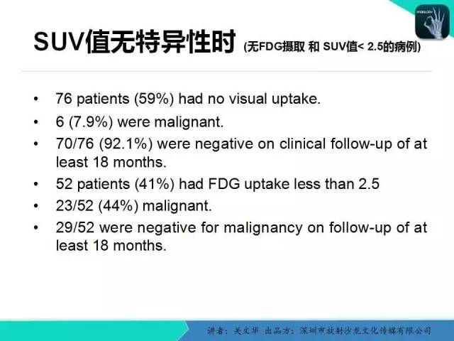 【PPT】孤立性肺结节的影像学诊断