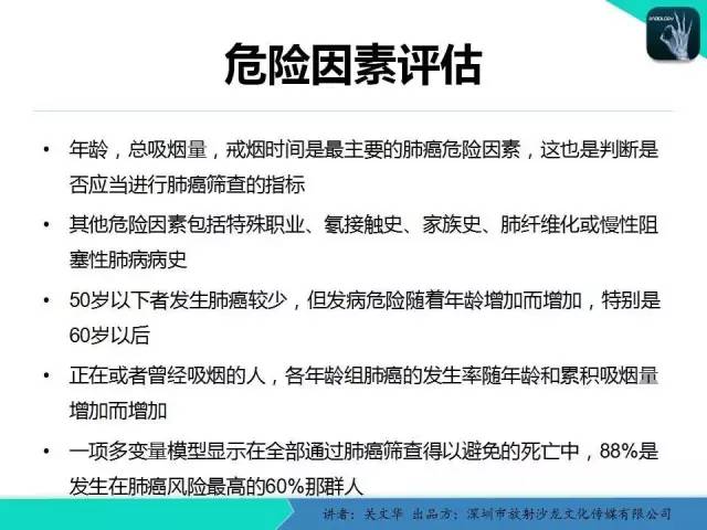 【PPT】孤立性肺结节的影像学诊断