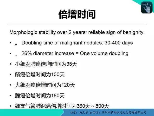 【PPT】孤立性肺结节的影像学诊断