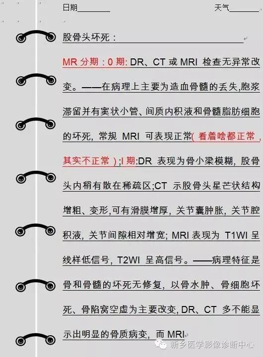 股骨头坏死术前术后影像那些事