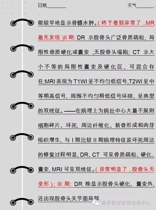 股骨头坏死术前术后影像那些事
