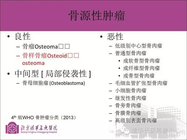 【PPT】骨样骨瘤的影像诊断