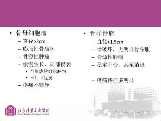 【PPT】骨样骨瘤的影像诊断