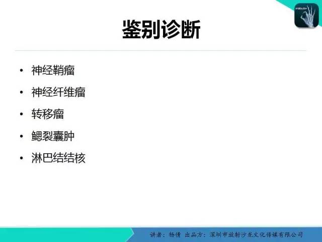 【病例】颈动脉体瘤1例影像诊断