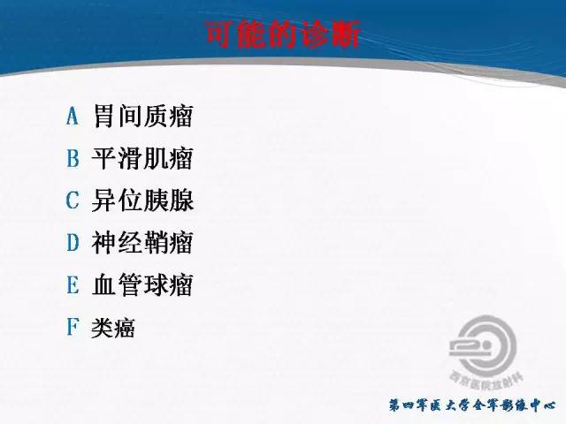 【病例】胃体神经内分泌肿瘤1例CT影像表现