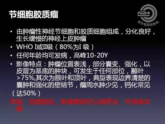 【病例】右额叶多形性黄色星形细胞瘤1例MR影像表现