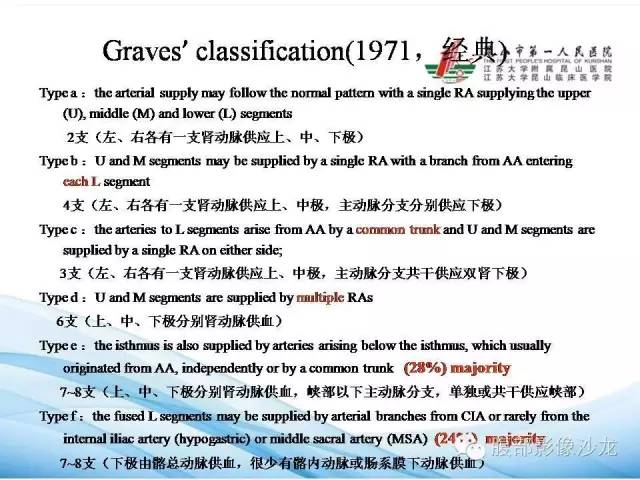 【PPT】64层螺旋CT血管成像对马蹄肾供血动脉的解剖学观察 【PPT】64层螺旋CT血管成像对马蹄肾供血动脉的解剖学观察
