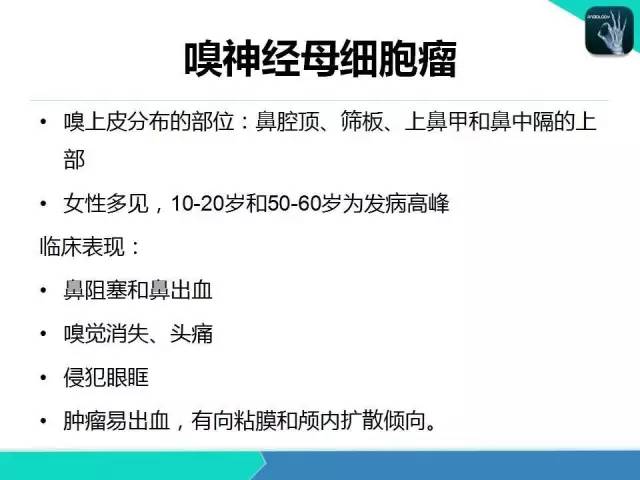【PPT】鼻和鼻窦疾病影像学诊断