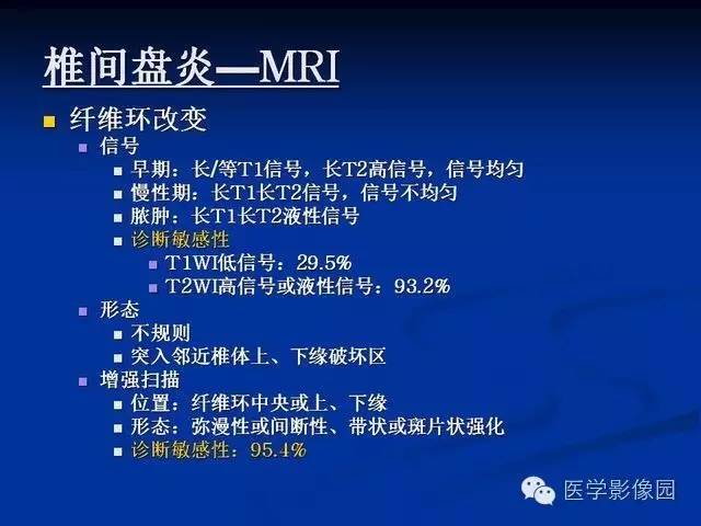 【PPT】椎间盘炎MRI诊断