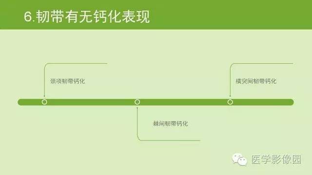 【PPT】颈椎影像阅片方法