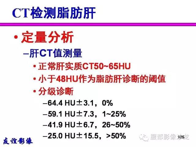【PPT】脂肪肝CT、MRI定量分析