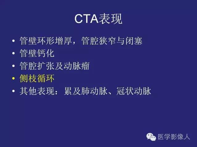 【PPT】大动脉炎分型及CT诊断