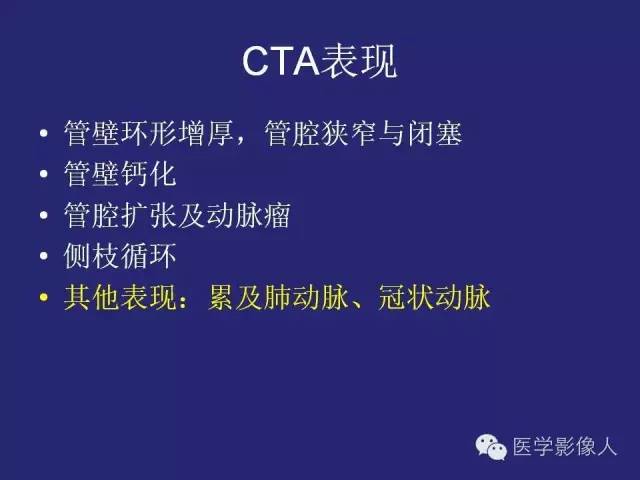 【PPT】大动脉炎分型及CT诊断