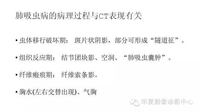 【病例】肺吸虫病1例CT影像表现