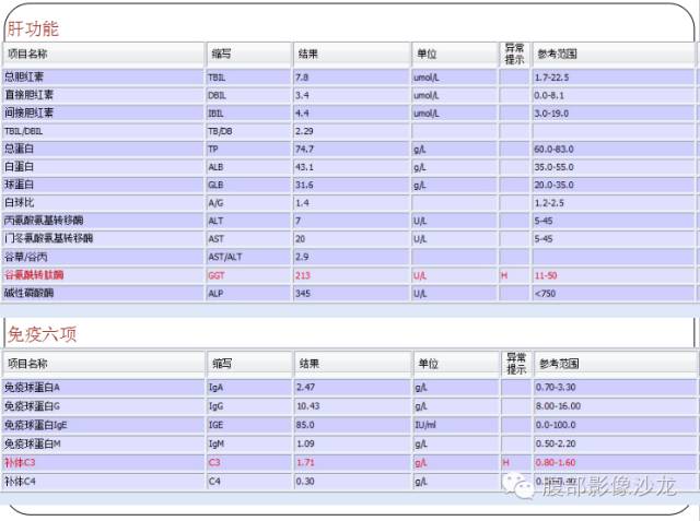 【病例】糖原累积症肝型伴肝腺瘤1例CT 【病例】糖原累积症肝型伴肝腺瘤1例CT