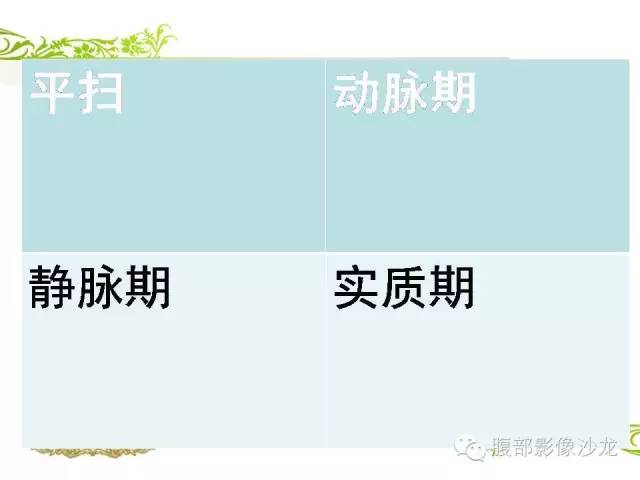 【病例】胰腺神经内分泌瘤1例CT影像表现