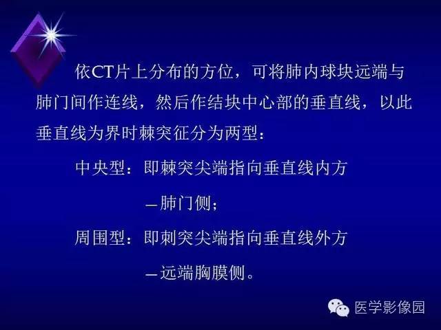 【PPT】几种CT征象对周围型肺癌的影像诊断价值