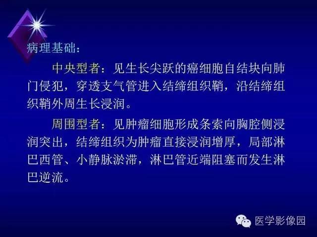 【PPT】几种CT征象对周围型肺癌的影像诊断价值