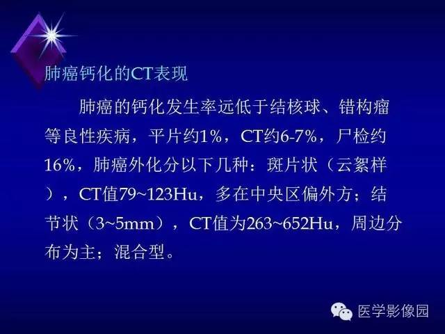 【PPT】几种CT征象对周围型肺癌的影像诊断价值