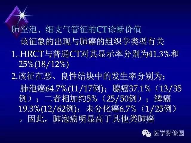 【PPT】几种CT征象对周围型肺癌的影像诊断价值
