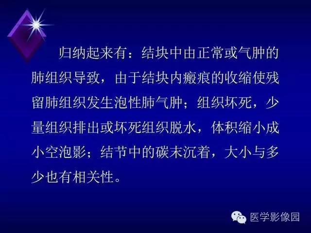 【PPT】几种CT征象对周围型肺癌的影像诊断价值