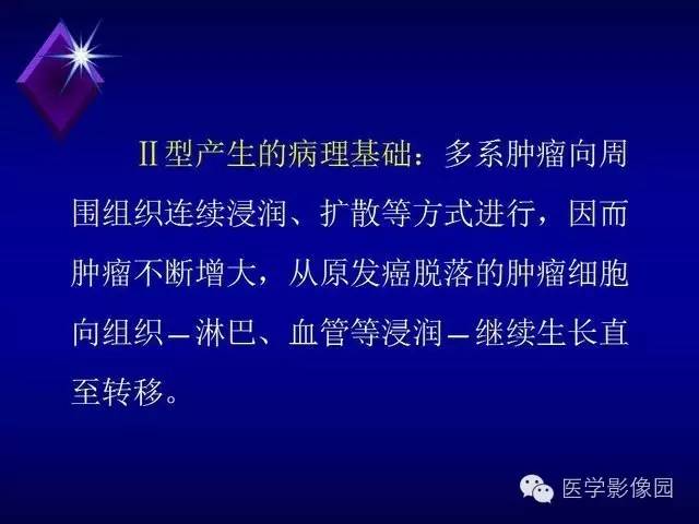 【PPT】几种CT征象对周围型肺癌的影像诊断价值