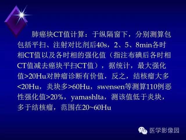 【PPT】几种CT征象对周围型肺癌的影像诊断价值