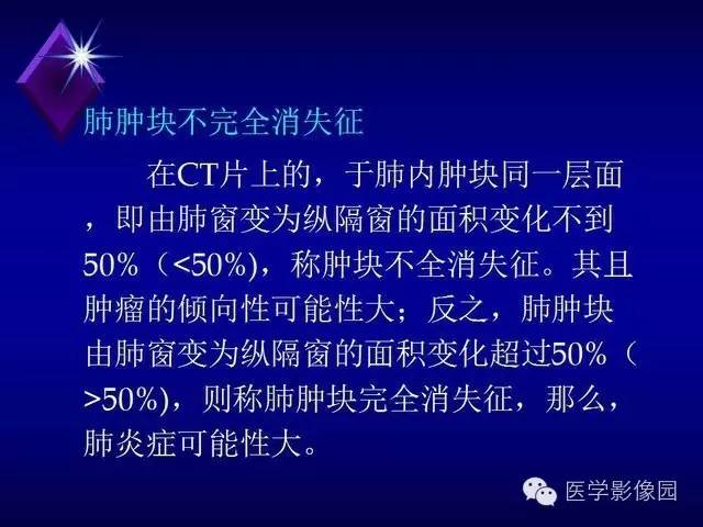 【PPT】几种CT征象对周围型肺癌的影像诊断价值